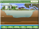 Discovering Wetlands: managing wetland ecosystems